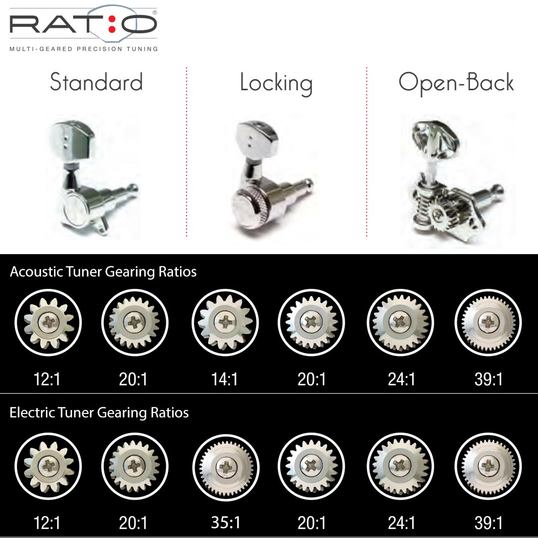 Graph Tech Ratio Electric Locking 3+3 Vintage-style Tuners