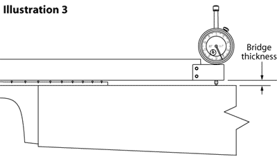Bridge thickness