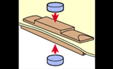 Magnets as clamps