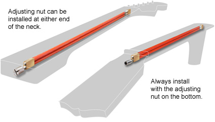 Hot Rod Adjustable Truss Rods